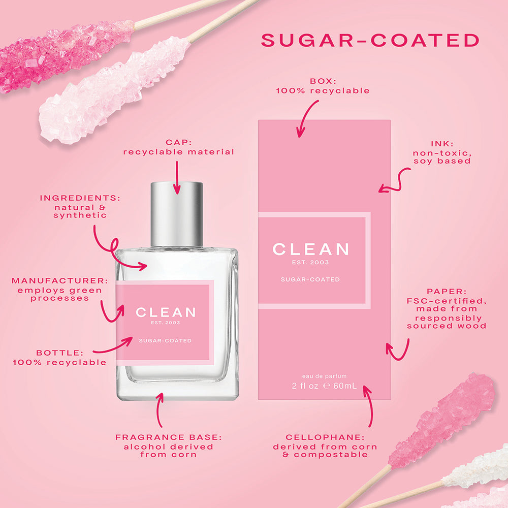 公式】クリーン シュガーコーティッド オードパルファム｜CLEAN｜香水